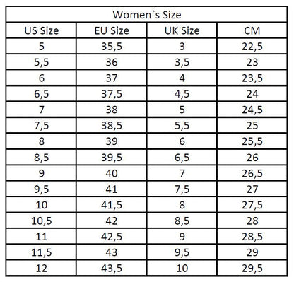 Women's Momentum